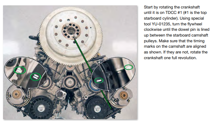 yamaha f150 timing belt