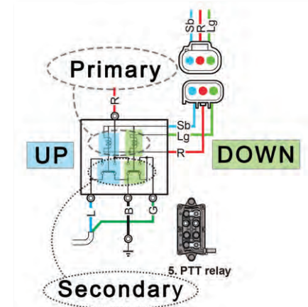 Electrical circuit diagram with switch functions.